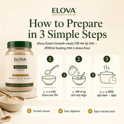 Elova NutriCore™ (6M+)
